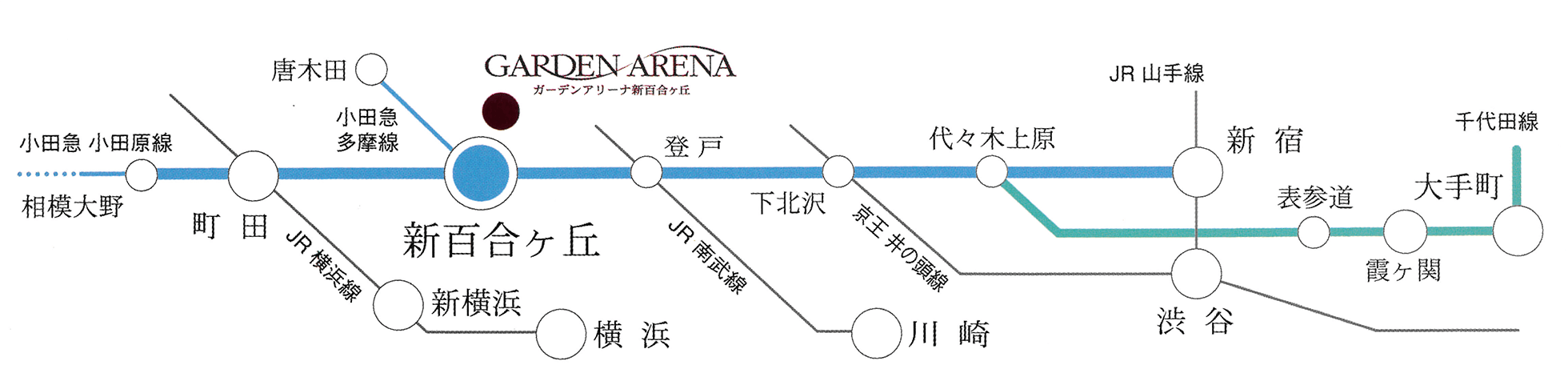 ガーデンアリーナ新百合ヶ丘 周辺路線図