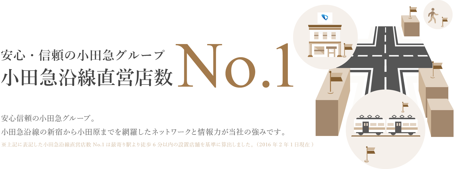 住まいのプロはたくさんいますが小田急沿線のプロは私たちだけです。