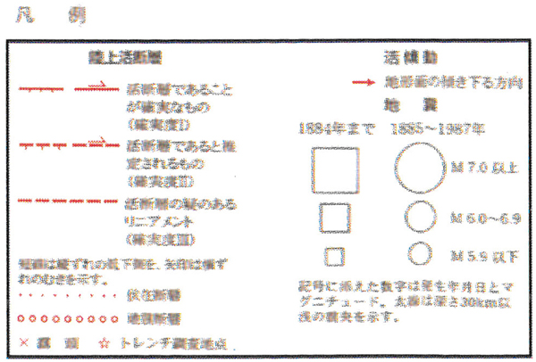 活断層について凡例